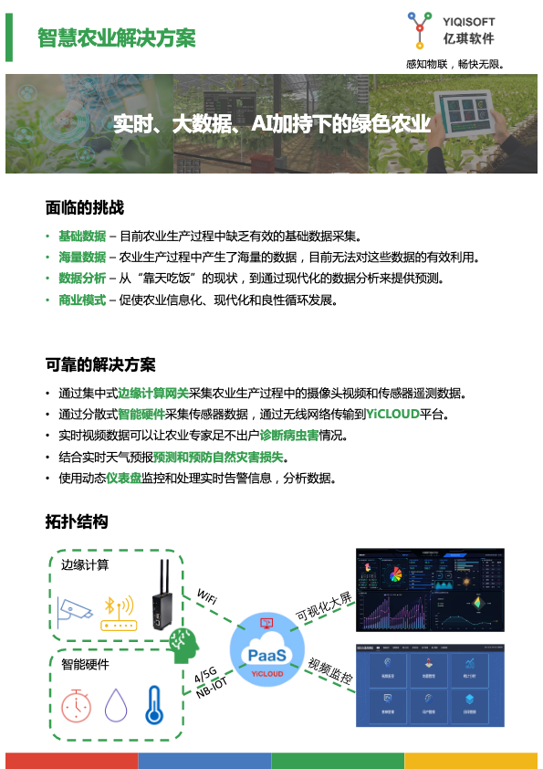 解决方案-智慧农业