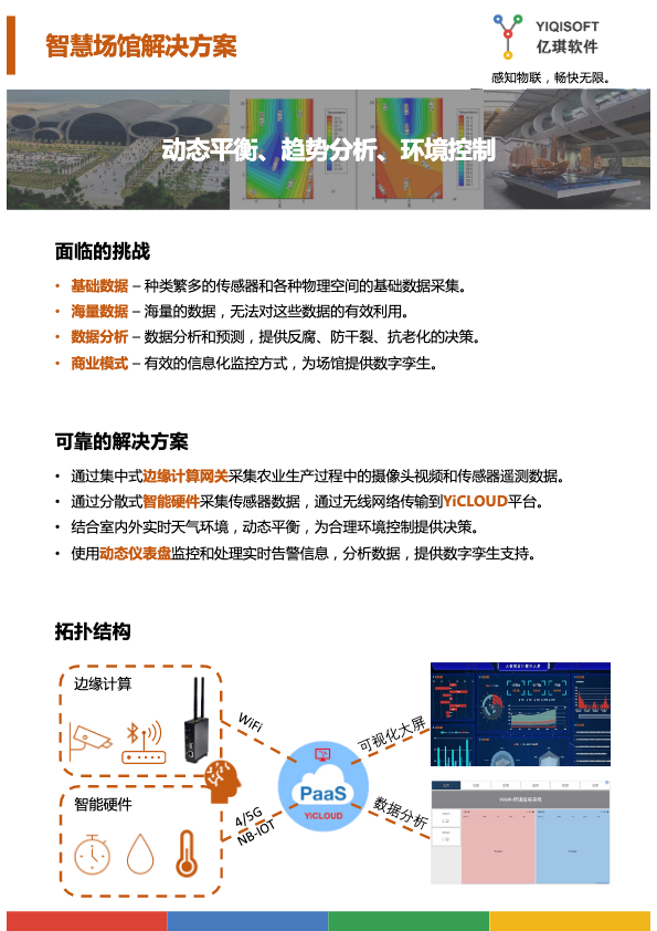 解决方案-智慧场馆