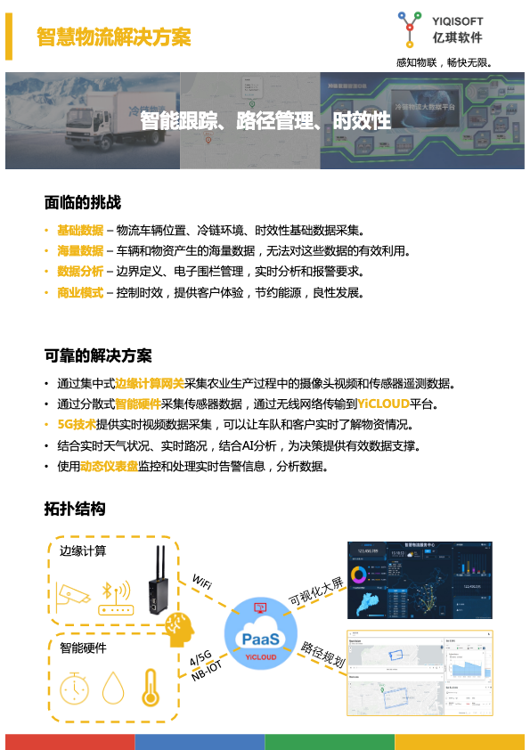 解决方案-智慧物流
