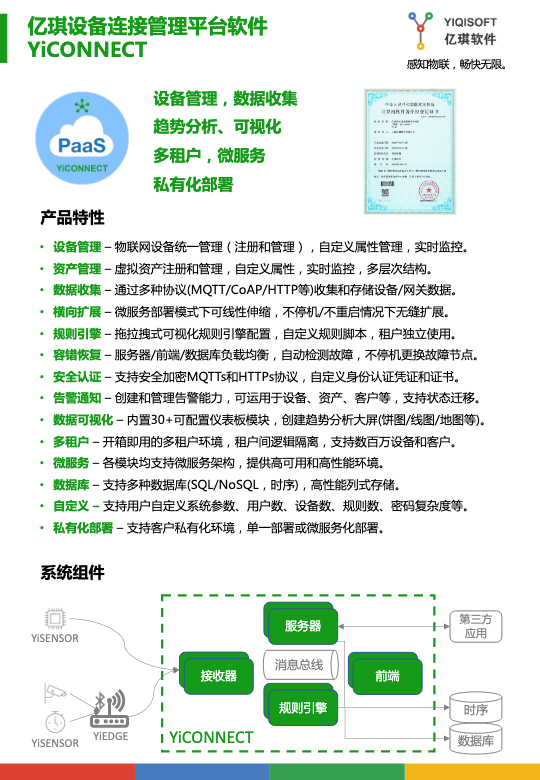 产品白皮书-YiCONNECT-亿琪设备连接管理平台软件