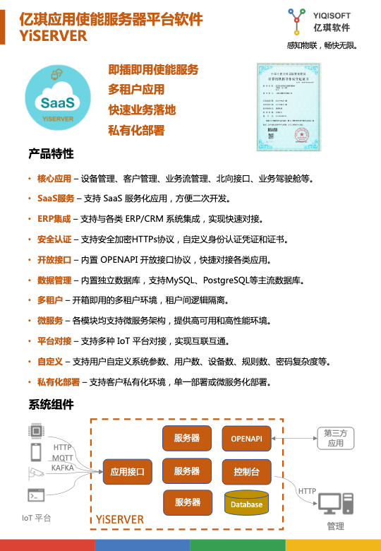 产品白皮书-YiSERVER-亿琪应用使能服务器平台软件