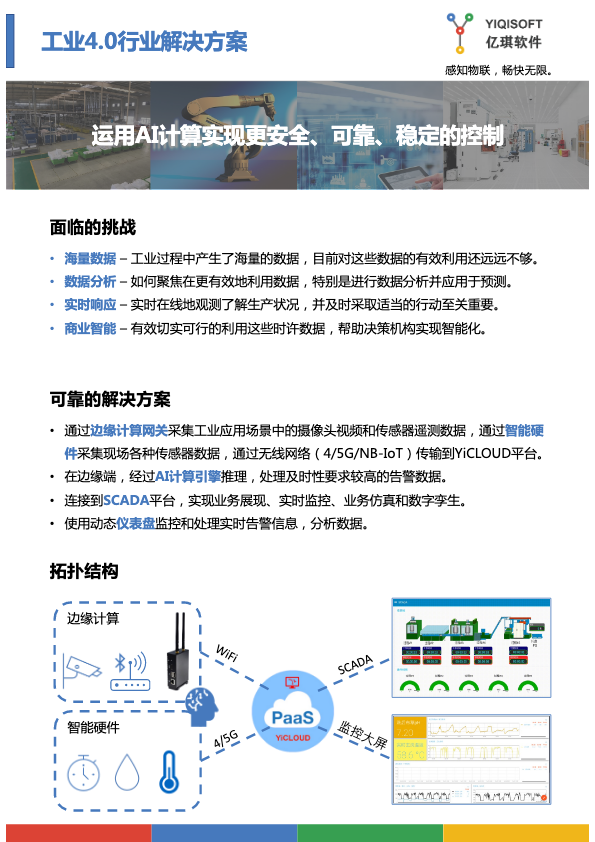 解决方案-工业4.0行业/智能工厂